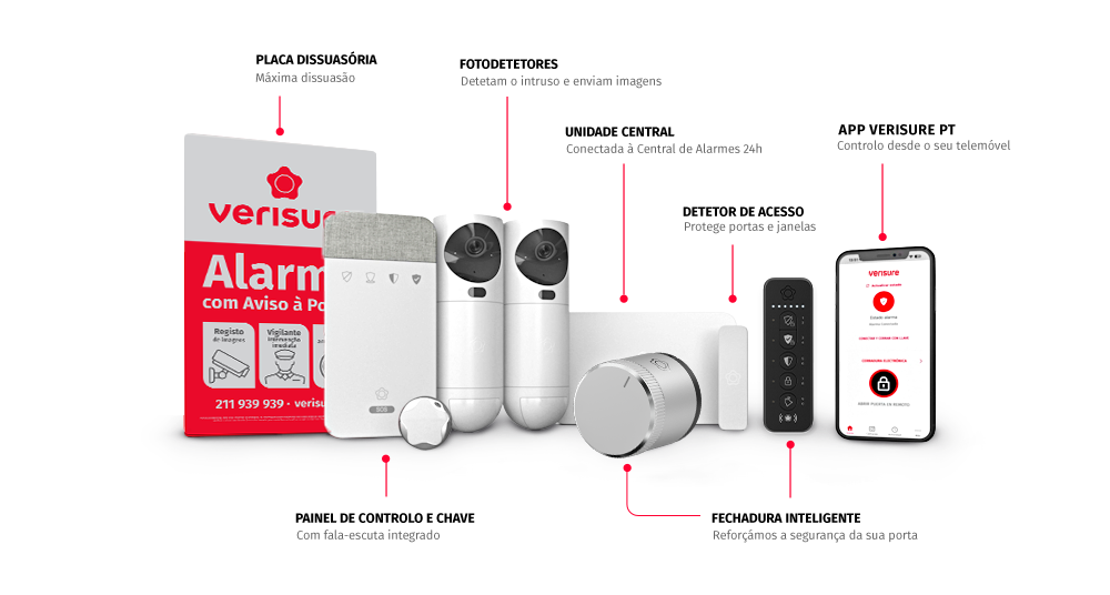 Kit alarme com fechadura inteligente